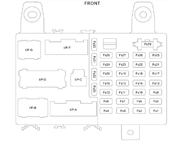 جعبه فیوز جک j5