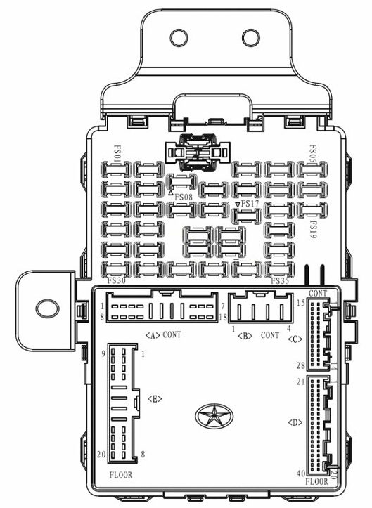 جعبه فیوز جک S5