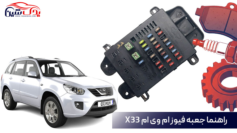 جعبه فیوز ام وی ام X33